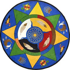 Kid Essentials Spirit of Truth 5'4" Round Area Rug in Color Multi