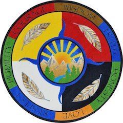 Kid Essentials Traditional Teachings 7'7" Round Area Rug in Color Multi