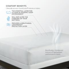 OmniGuard 5-Sided Mattress Protector Queen, White