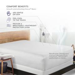 Tencel 5-Sided Mattress Protector Cal King, White