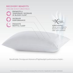 Celliant Pillow Protector King, White