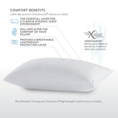 OmniGuard Pillow Protector King, White