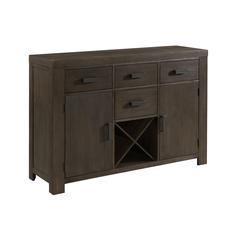 Jasper Server