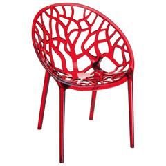 Modern Dining Chair, Set of 2, Transparent Red, Belen Kox
