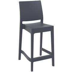 Maya Resin Counter Stool Dark Gray, Set of 2