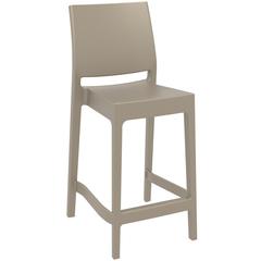 Maya Resin Counter Stool Taupe, Set of 2