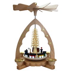 Pyramid - Train