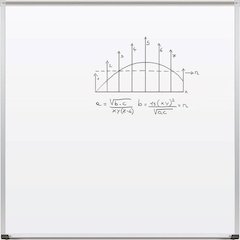 Deluxe Magne-Rite - Alum Trim - 4 X 4