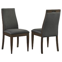 Wes Upholstered Dining Side Chair Dark Walnut (Set of 2)