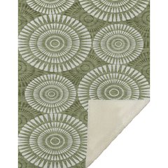Premium Machine Washable ASB877 Green 50" x 70" Sherpa Throw Blanket