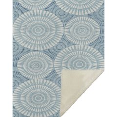 Premium Machine Washable ASB877 Teal 50" x 70" Sherpa Throw Blanket