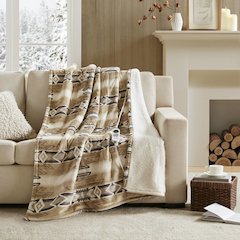 Print Plush to Sherpa Heated Throw