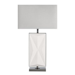 Set Of 2 Resin & Metal Table Lamp With Shade