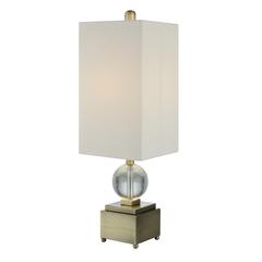 Caprice Table (2pcs)