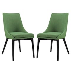 Viscount Fabric Dining Side Chair Set of 2