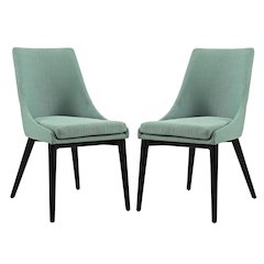 Viscount Fabric Dining Side Chair Set of 2