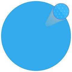 Pool Cover Blue Thick PE film with air chambers 150.4 in diameter