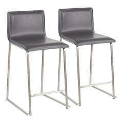 Stainless Steel, Grey PU Mara Counter Stool - Set of 2