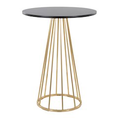 Canary Counter Table