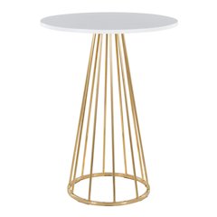 Canary Counter Table