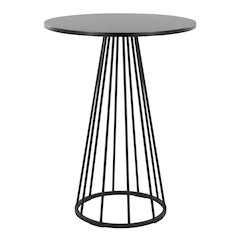 Canary Counter Table