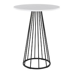 Canary Counter Table