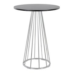 Canary Counter Table