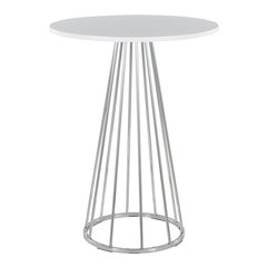 Canary Counter Table