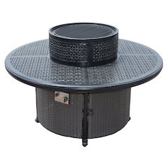 Windermere Gas Table