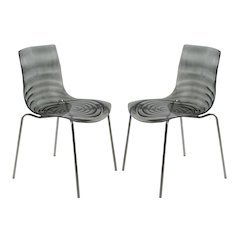 Astor Water Ripple Design Dining Chair Set of 2