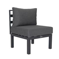 Chelsea 7-Piece Patio Sectional And Coffee Table