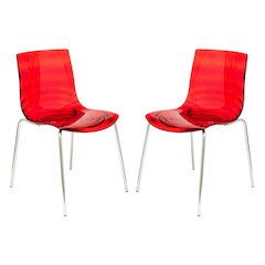 Astor Water Ripple Design Dining Chair Set of 2