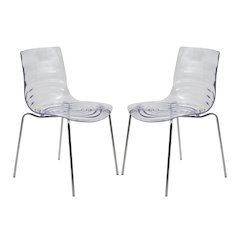 Astor Water Ripple Design Dining Chair Set of 2
