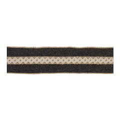 4" x 5 Yds. Wired (Set of 2) Wool