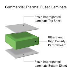 Table Height Thermal Fused Laminate Café and Breakroom Table 30x60"