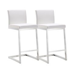 Parma White Stainless Steel Counter Stool - Set of 2