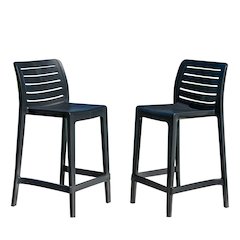 Leva Set of 2 Barstools - Anthracite
