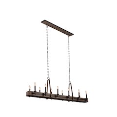 Duluth 12 Light Island