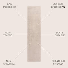 Cole Modern Minimalist Pinstripe High-Low Runner Rug