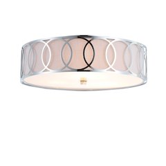 Aria Metal Led Flush Mount