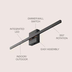 Indoor/Outdoor Metal 350-Degree Rotatable Dimmable Integrated LED Wall Sconce