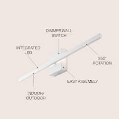 Indoor/Outdoor Metal 350-Degree Rotatable Dimmable Integrated LED Wall Sconce
