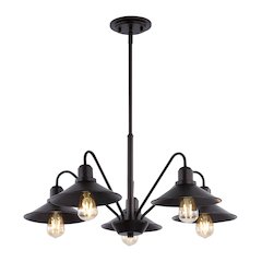 Cade Metal Farmhouse Industrial Led Pendant