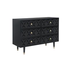 Six Drawer Geo Texture Dresser Black