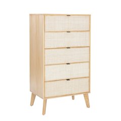 Collett Chest