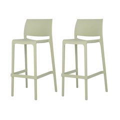 Sensilla Resin Stackable Bar Stool Set of 2