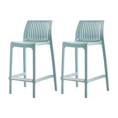 Milos Resin Stackable Counter Stool Set of 2