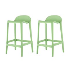 Lagoon Joyous Resin Counter Stool Set of 2