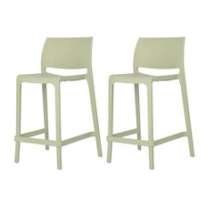 Sensilla Resin Stackable Counter Stool Set of 2