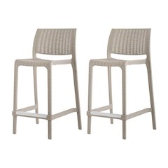 Rue Resin Stackable Counter Stool Set of 2
